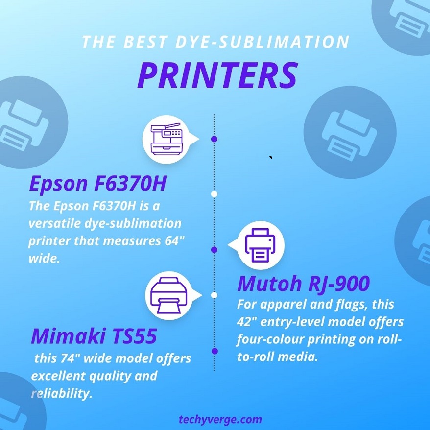 Best printers for dye sublimation