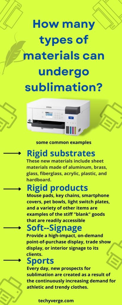 How Many Types of Materials Can Undergo Sublimation