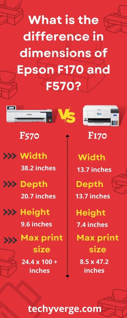 What is the difference in dimensions of Epson F170 and F570