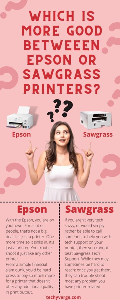 Which is more good betweeen Epson or Sawgrass printers